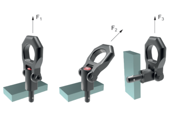 Quick Lifting Pins for Fast Release | Wixroyd