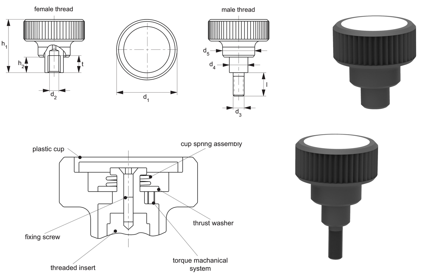Wixroyd Torque Control Knob Wixroyd