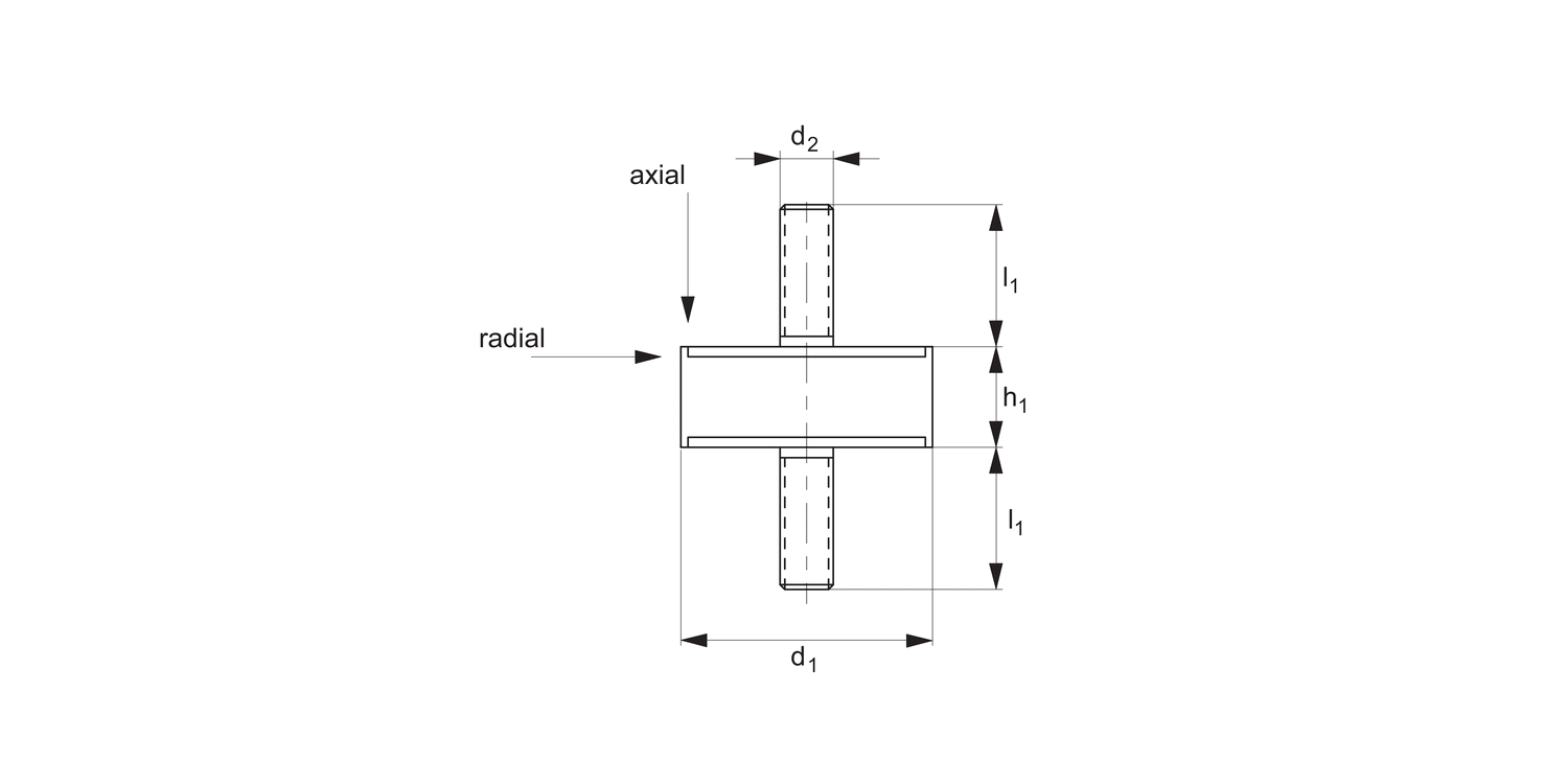 61040 Anti-vibration Cylinders