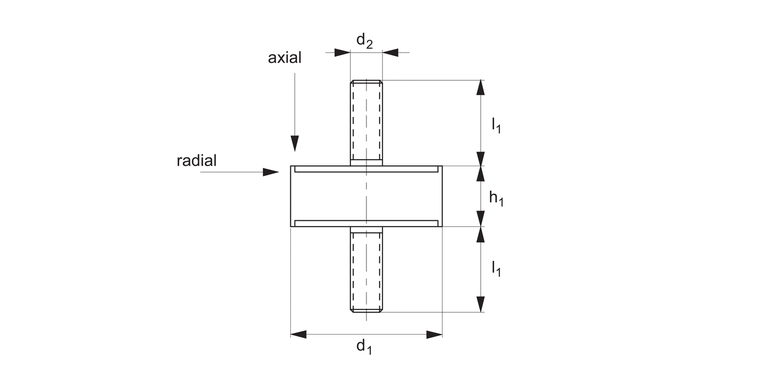 61042 Anti-vibration Cylinders