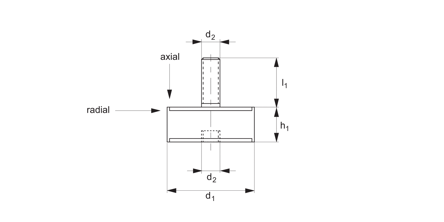 61060 Anti-vibration Cylinders