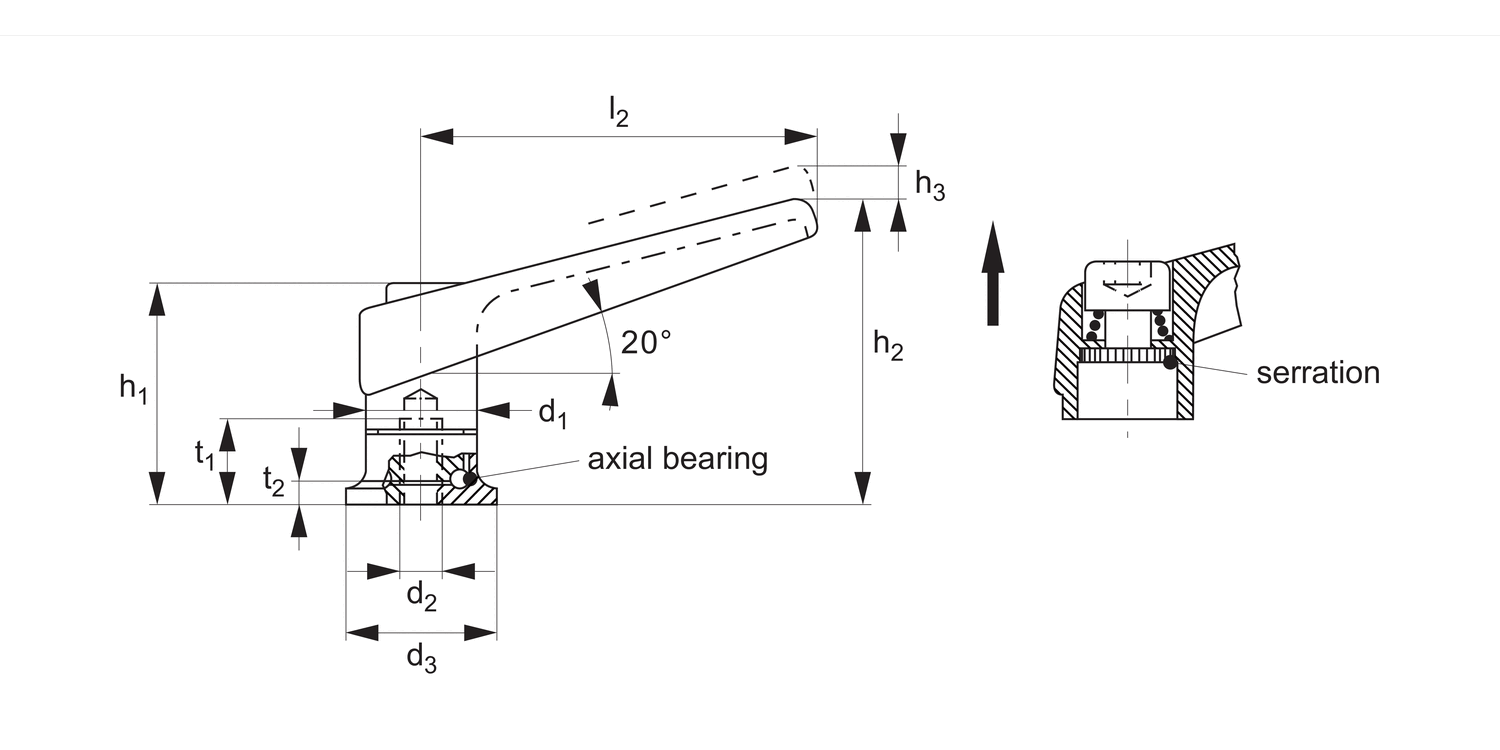 74470 Adjustable Clamping Levers