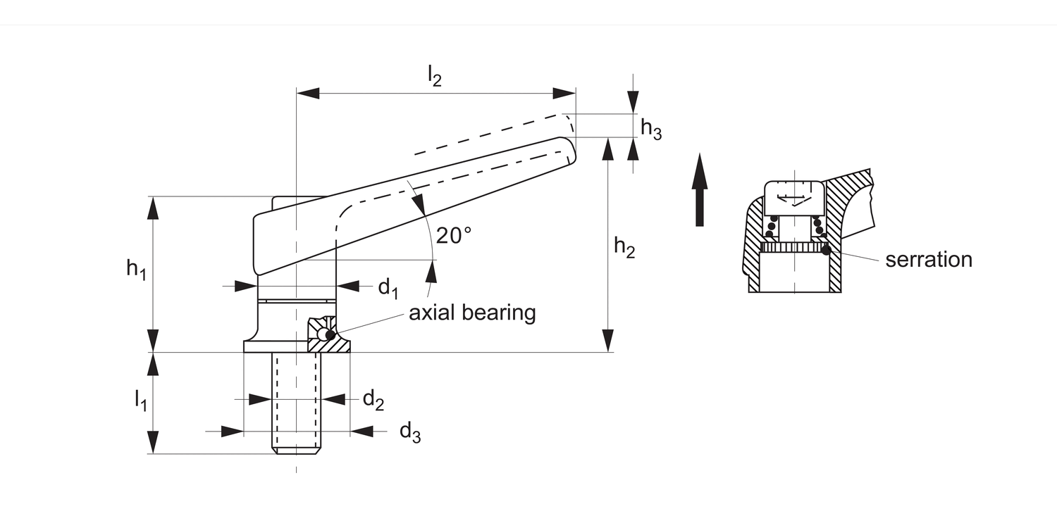 74482 Adjustable Clamping Levers