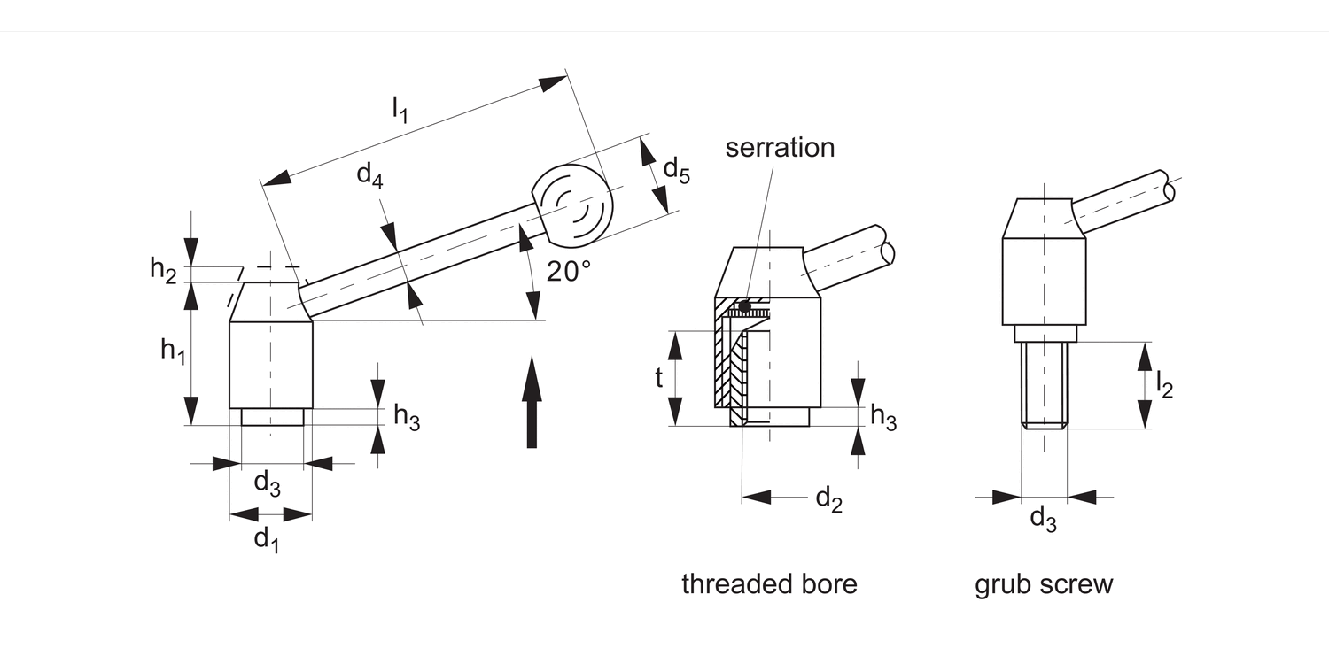 74500 Adjustable Clamping Levers