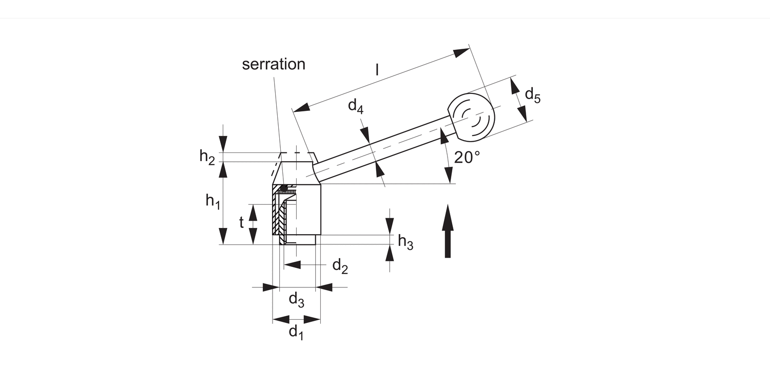 74520 Adjustable Clamping Lever
