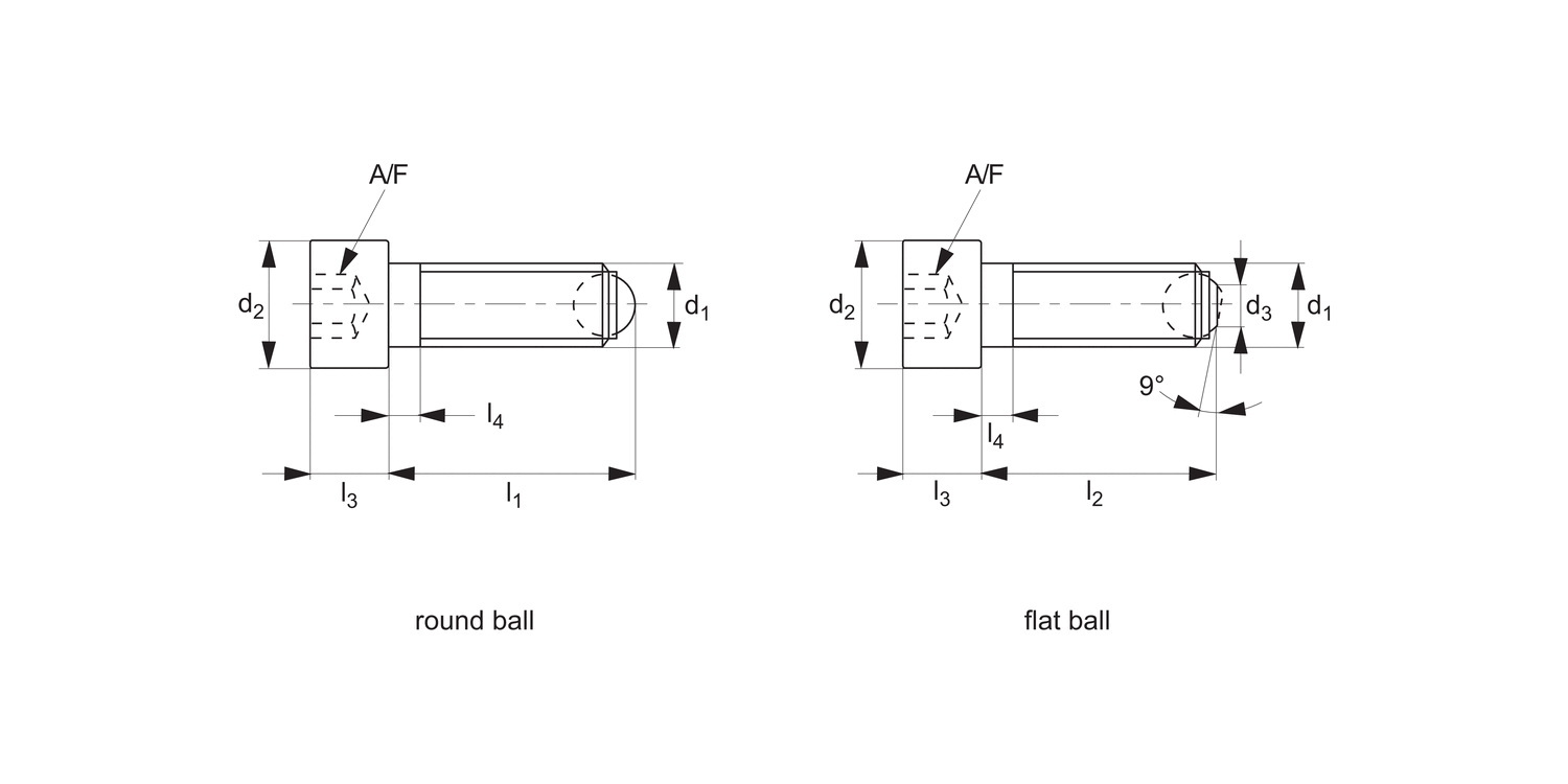 34020 Thrust Screws - Headed