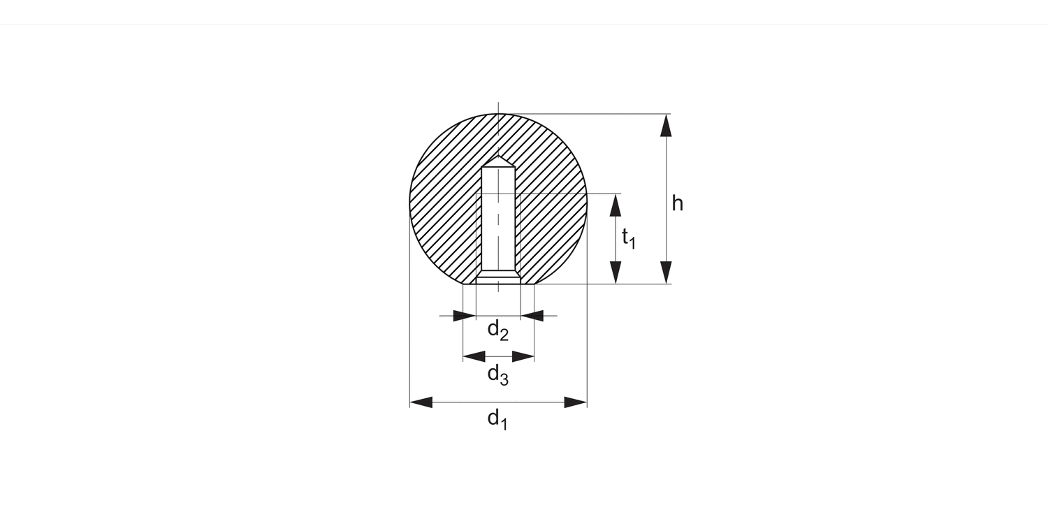 73004 Ball Knobs - Stainless Steel