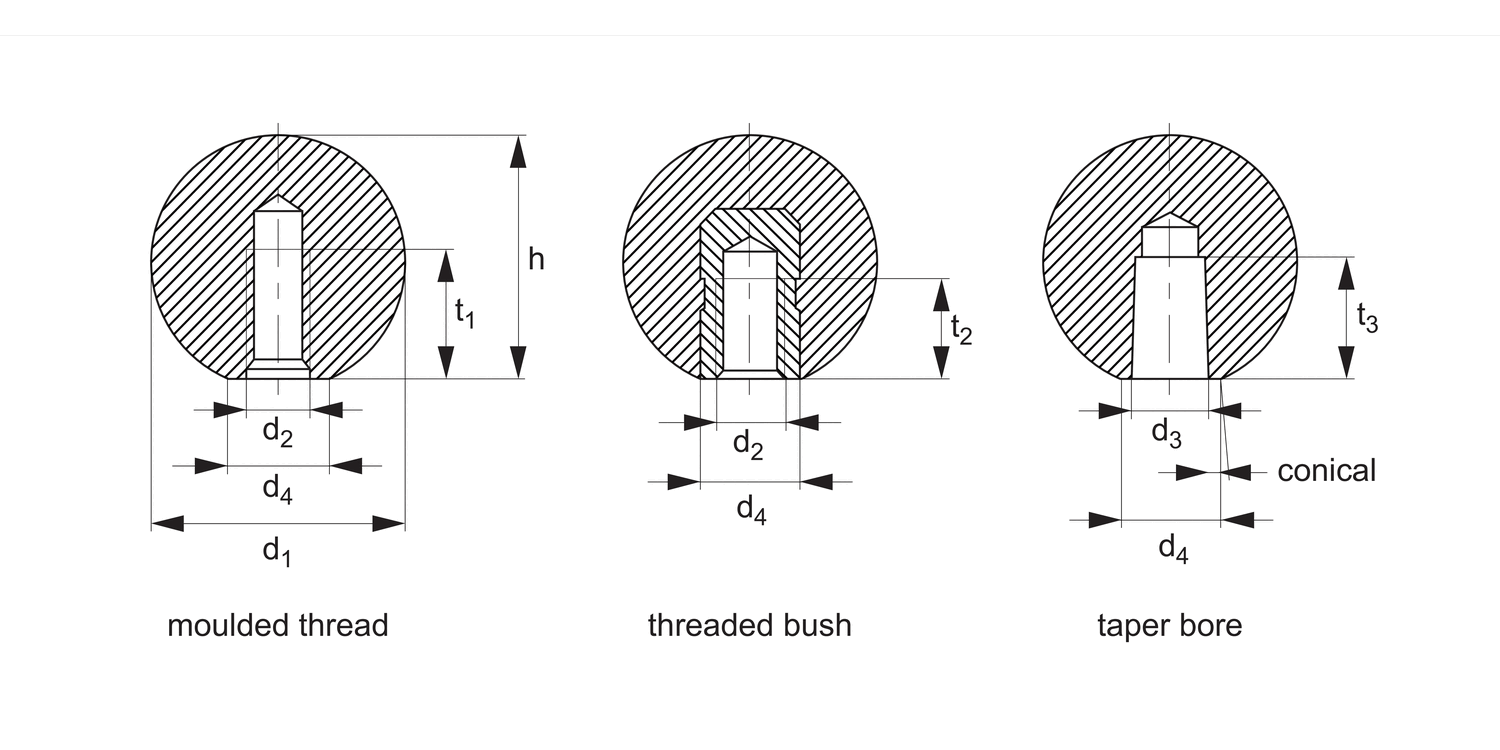 73000 Ball Knobs - Plastic
