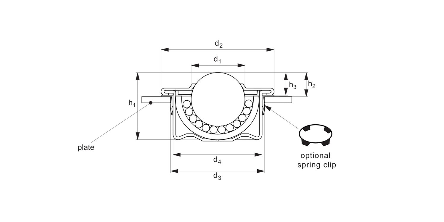 67202 Push-Fit Ball Transfer Units