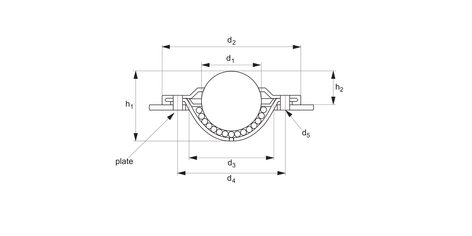 67208 Saturn Type Ball Transfer Units
