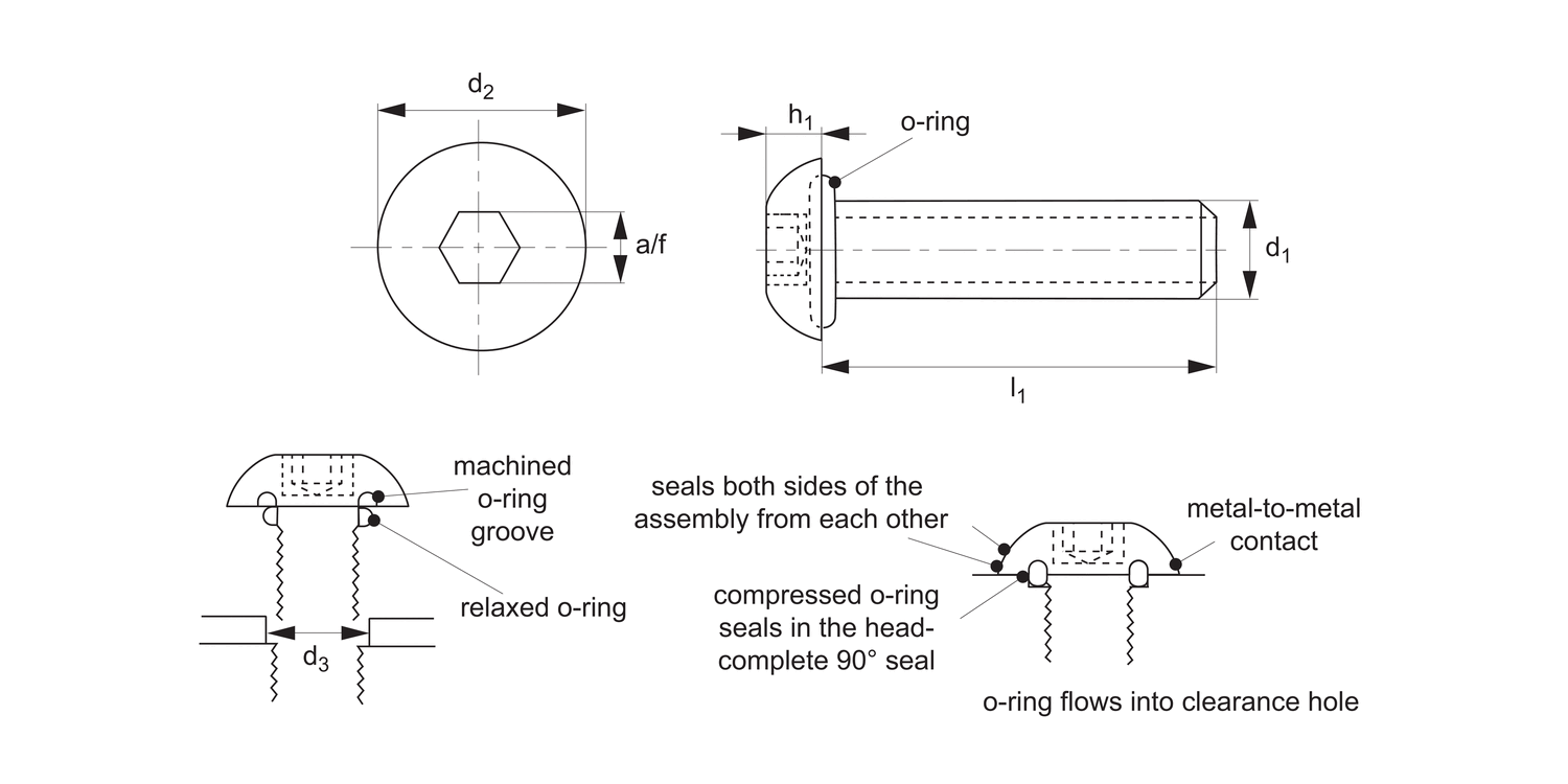 36631 Button Head Seal Screws