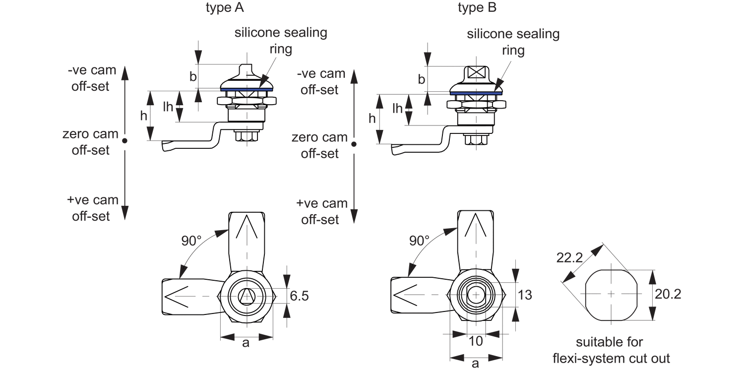 A1104 Cam Latches - 3A Standard