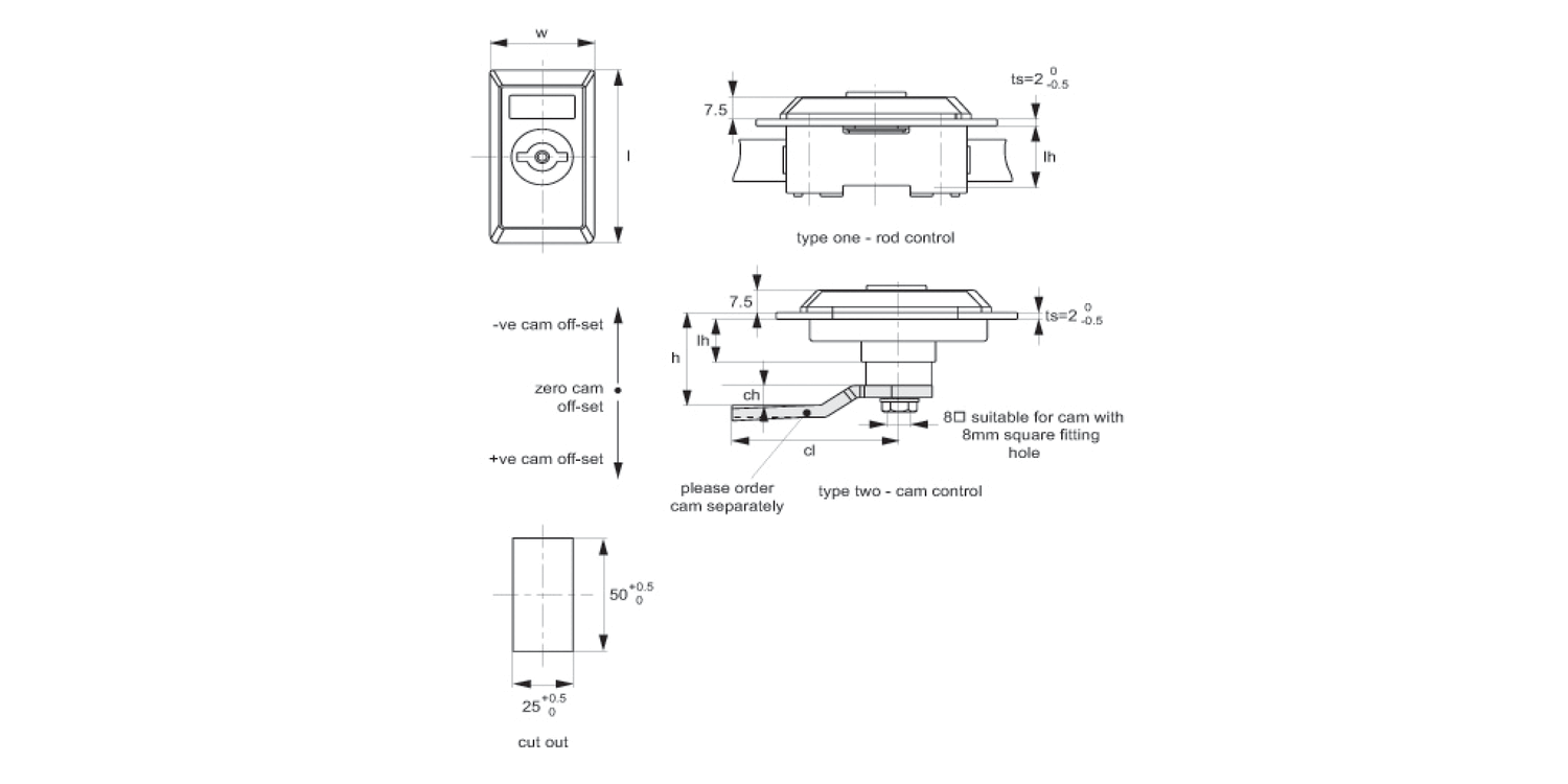 A4221 Cam Latches - with Rod Control