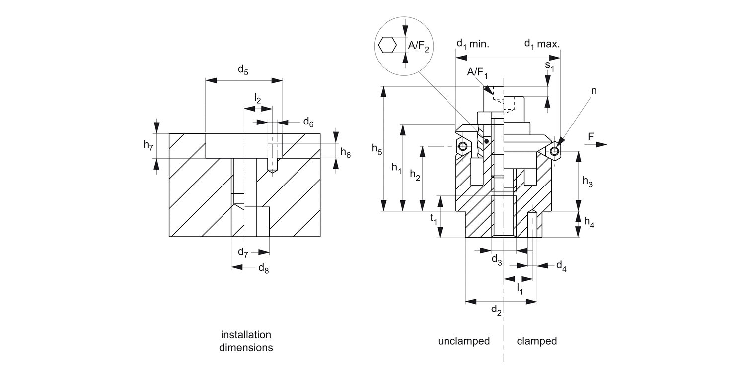 12061 Internal Centering Clamps