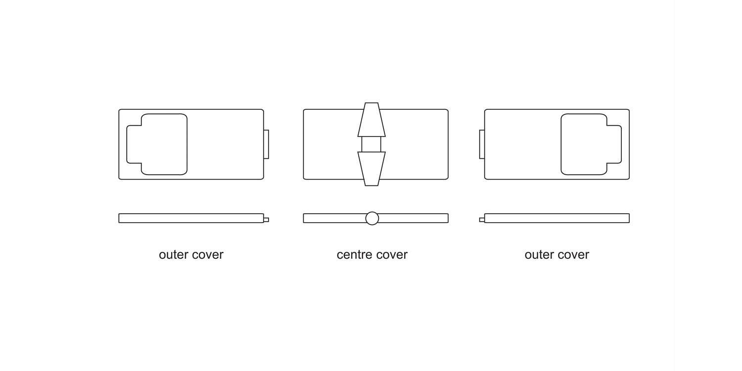 19899 Chip Shield Covers