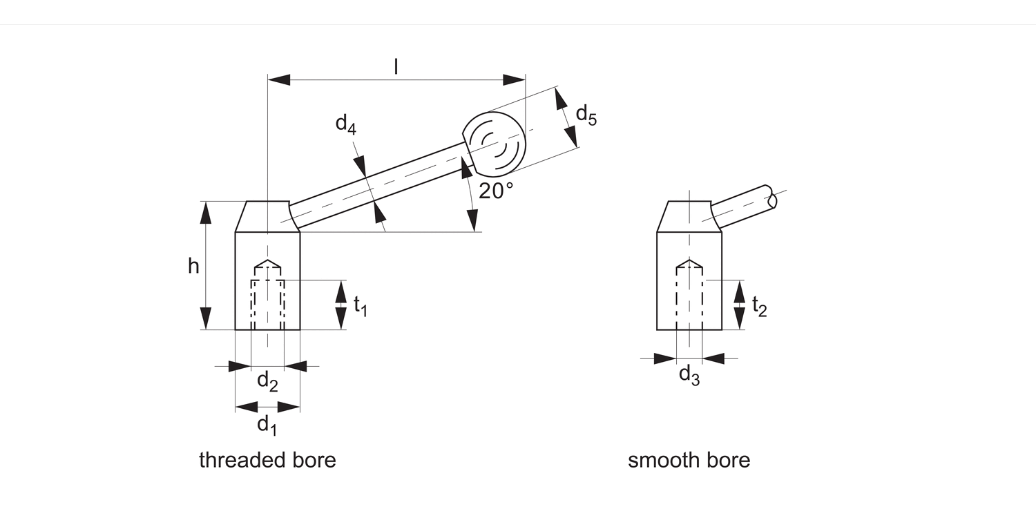 74300 Clamping Levers