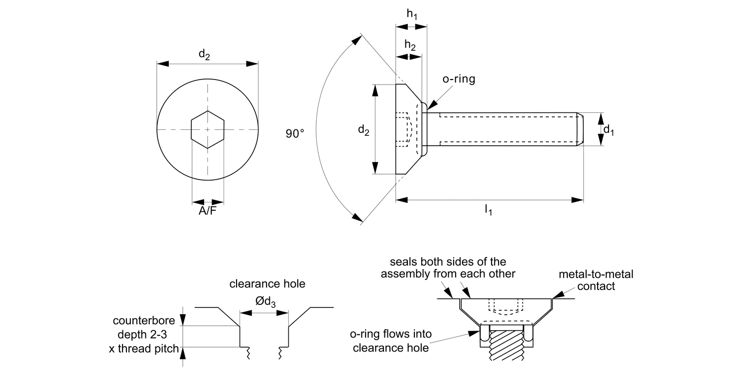 36632 Countersunk Seal Screws