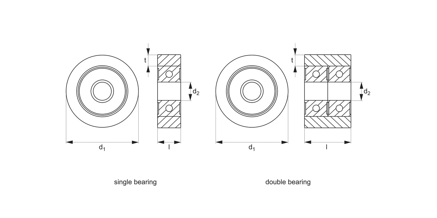 60610 Urethane Covered Bearings