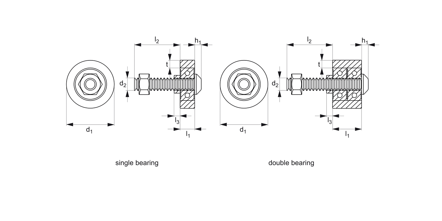 60614 Urethane Covered Bearings
