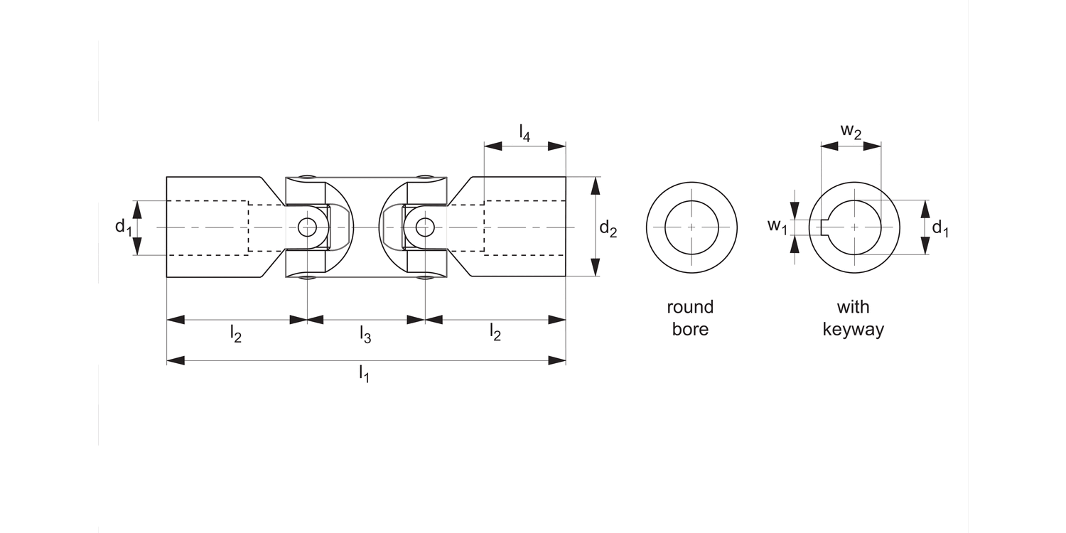 65160 Double Universal Joint