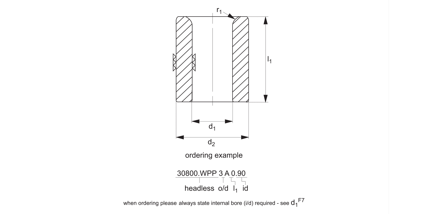 30800.2 Headless Drill Bushes - DIN 179