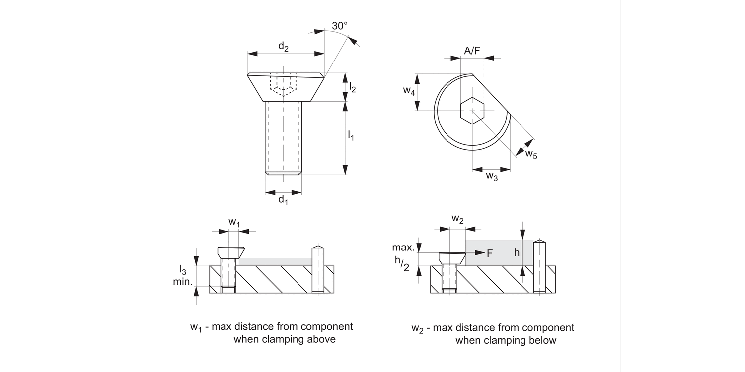 12111 Eccentric Pull Down Clamps