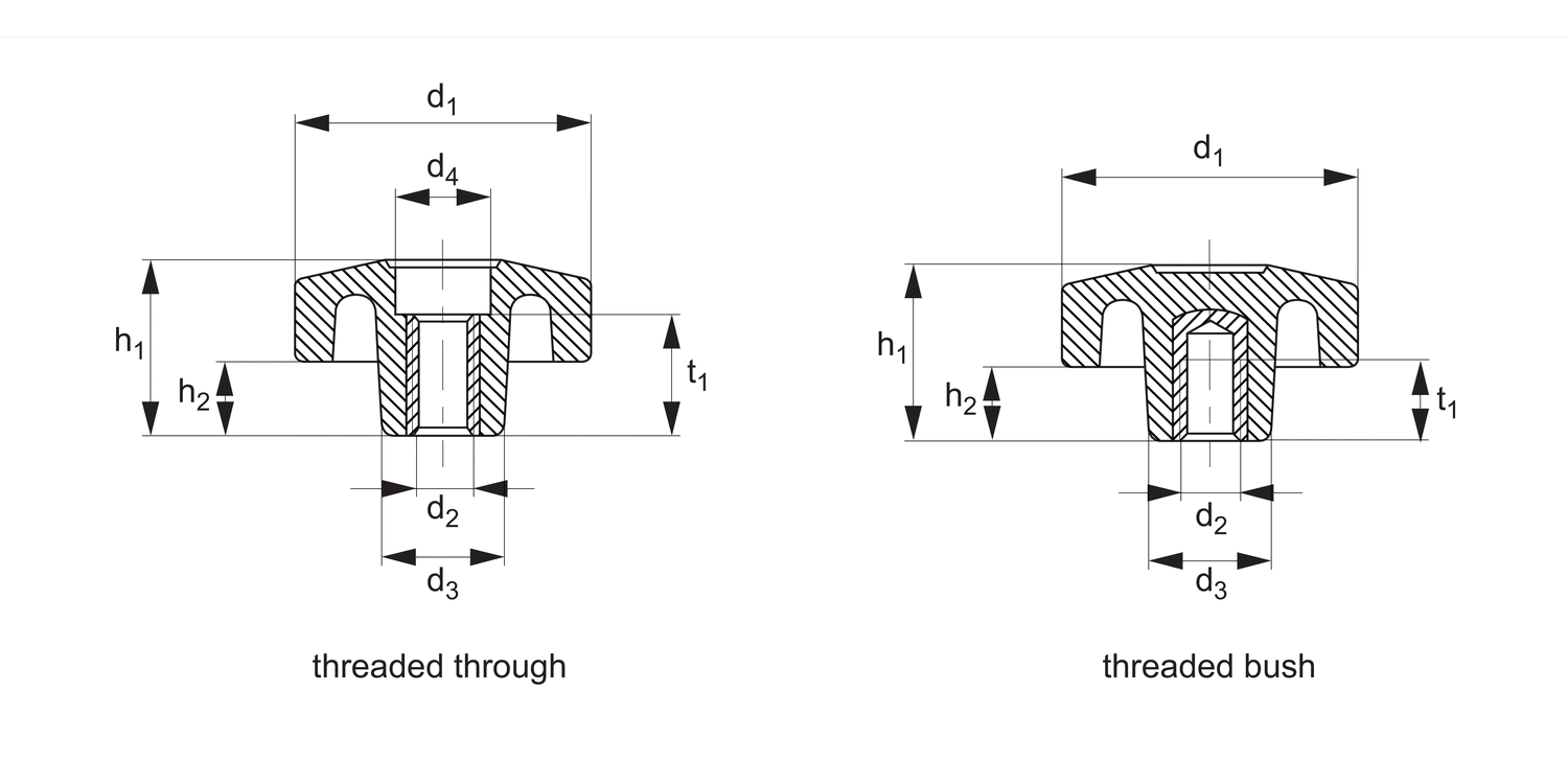 70800 Eight Lobed Knobs