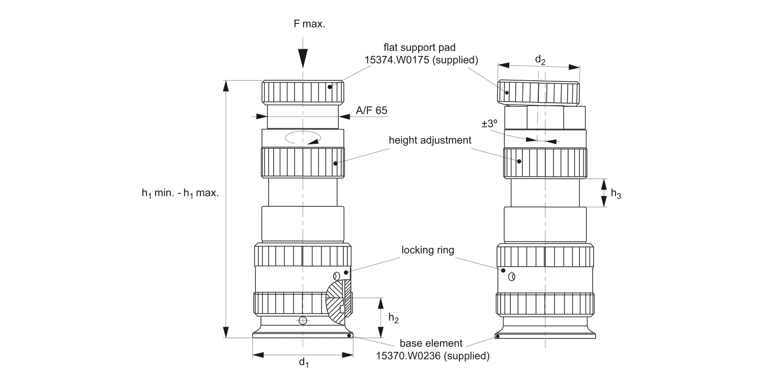 15372 Fine Thread Modular Screw Jack