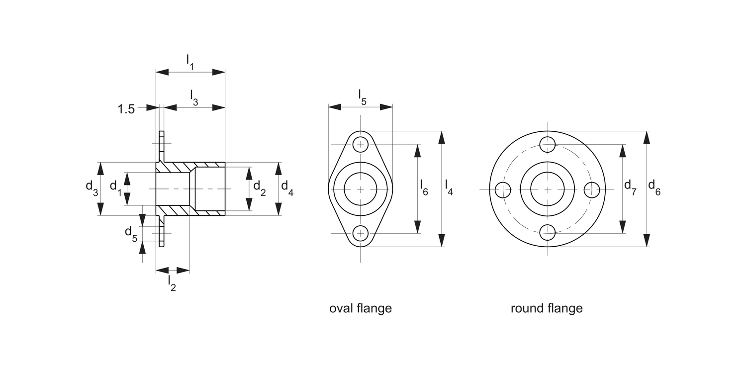 33246 Flange Bushings for Ball Lock pins