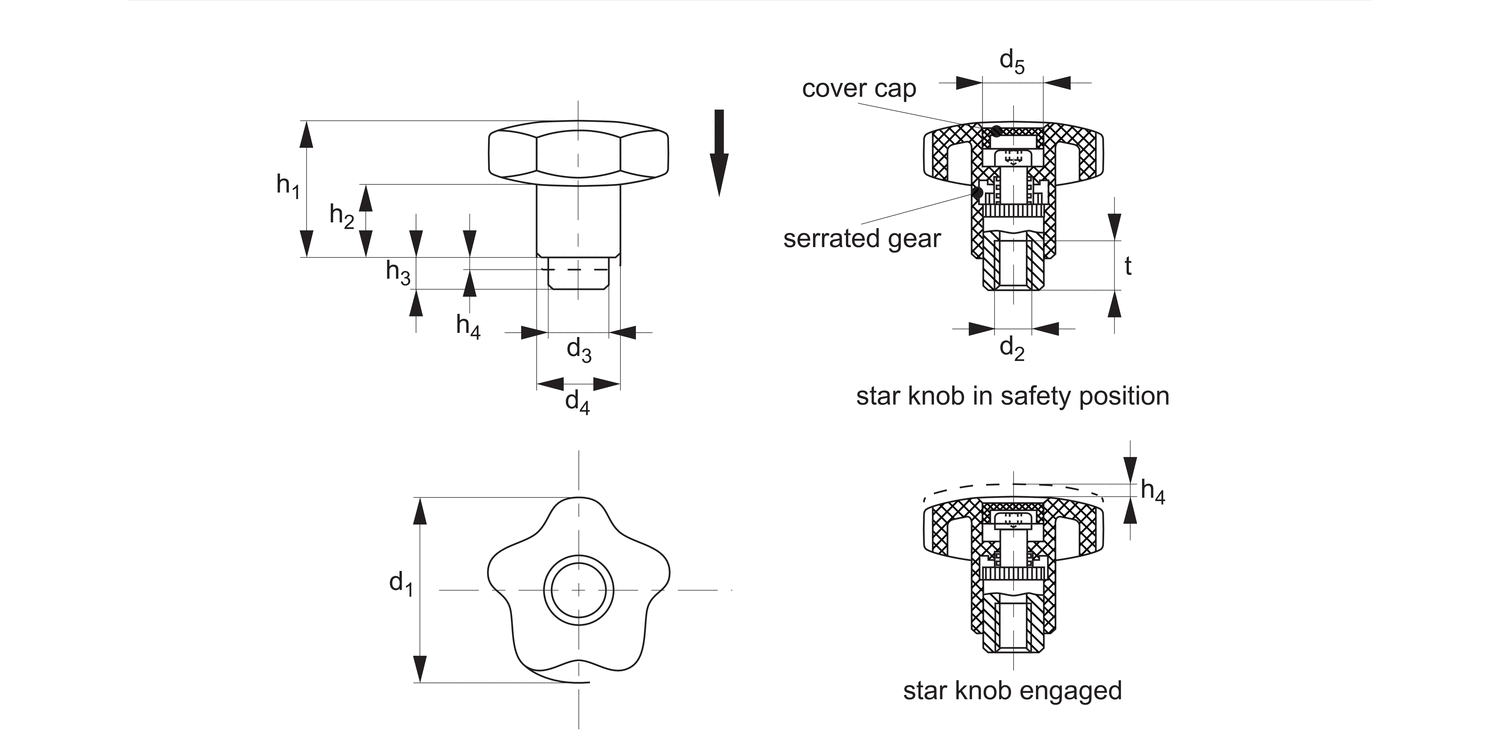70300 Free Running Safety Star Grip