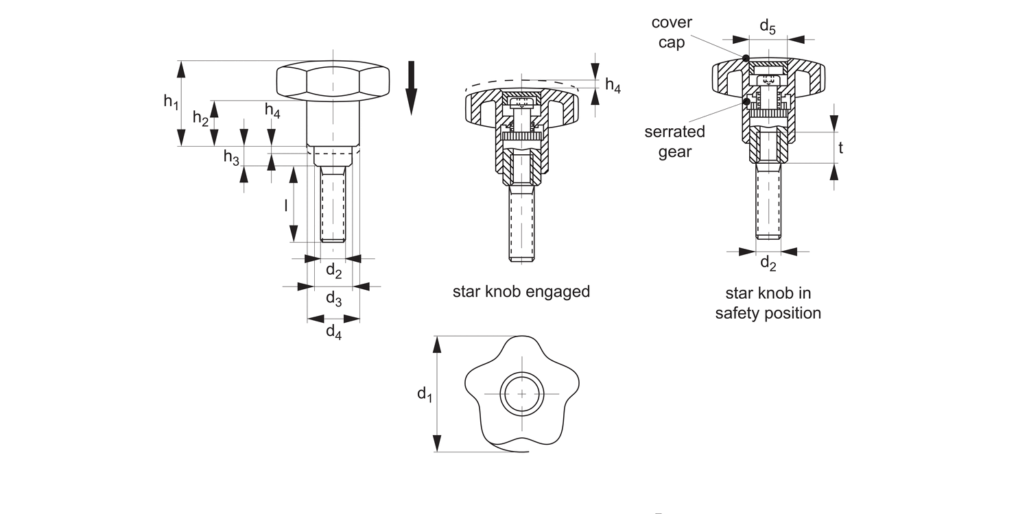 70310 Free Running Safety Star Grip, with Grub Screw