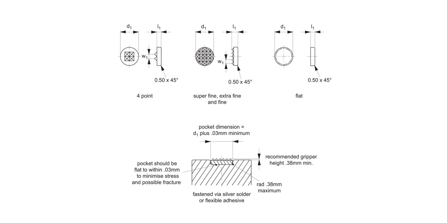 35300 Gripper Pads - Carbide