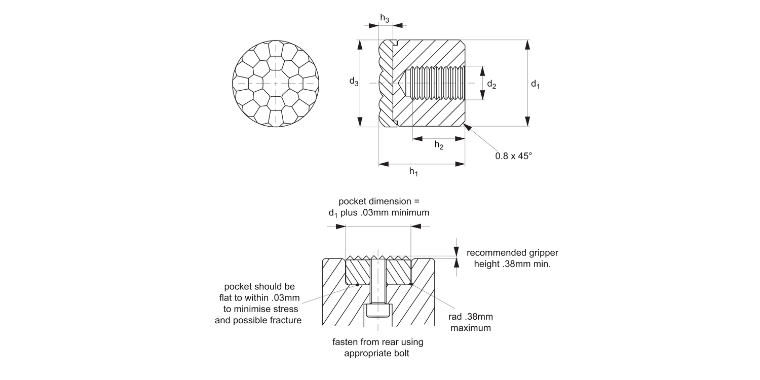 35610 Grippers - Urethane Coated