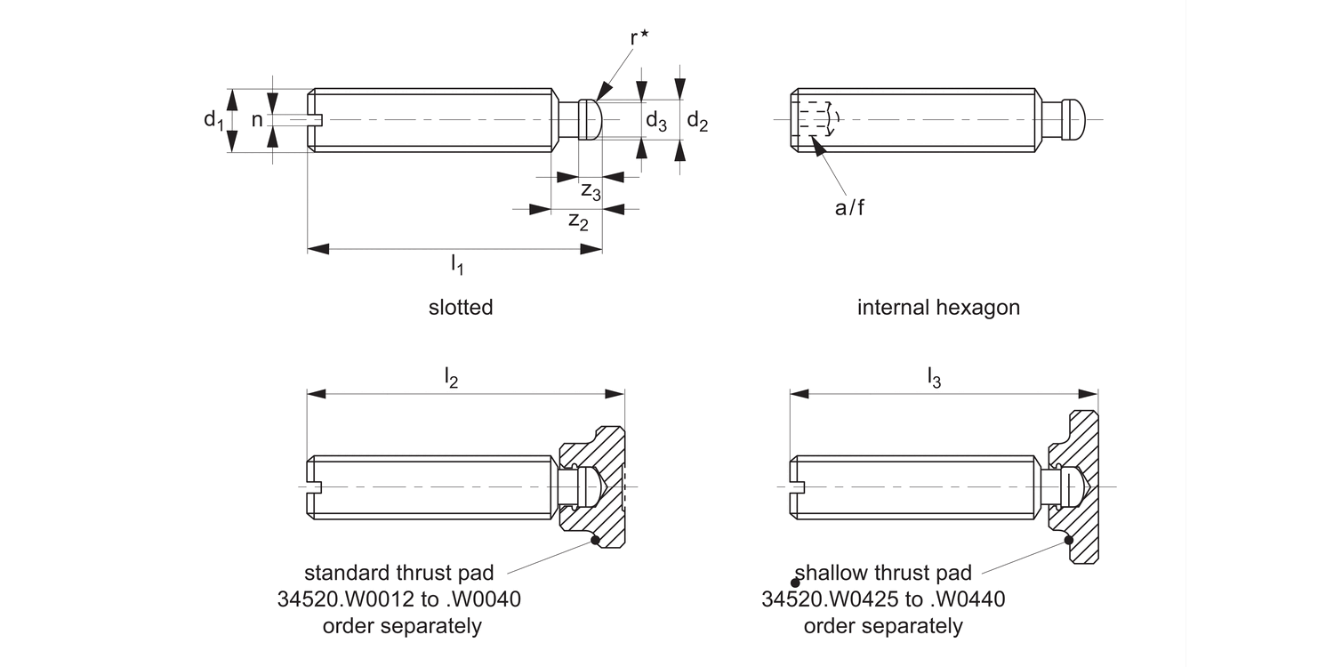 34500 Grub Screws
