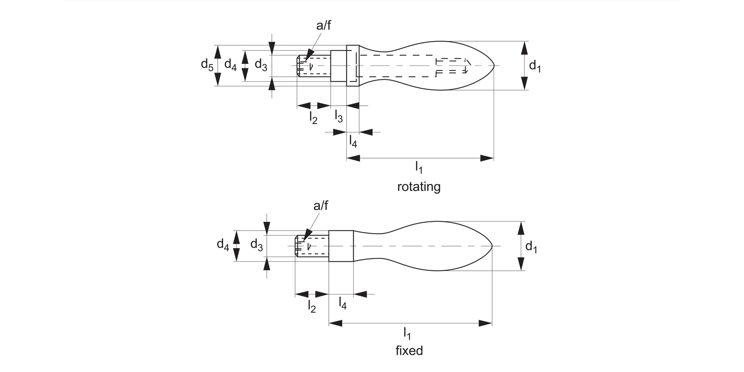75060 Rotating & Fixed Handles