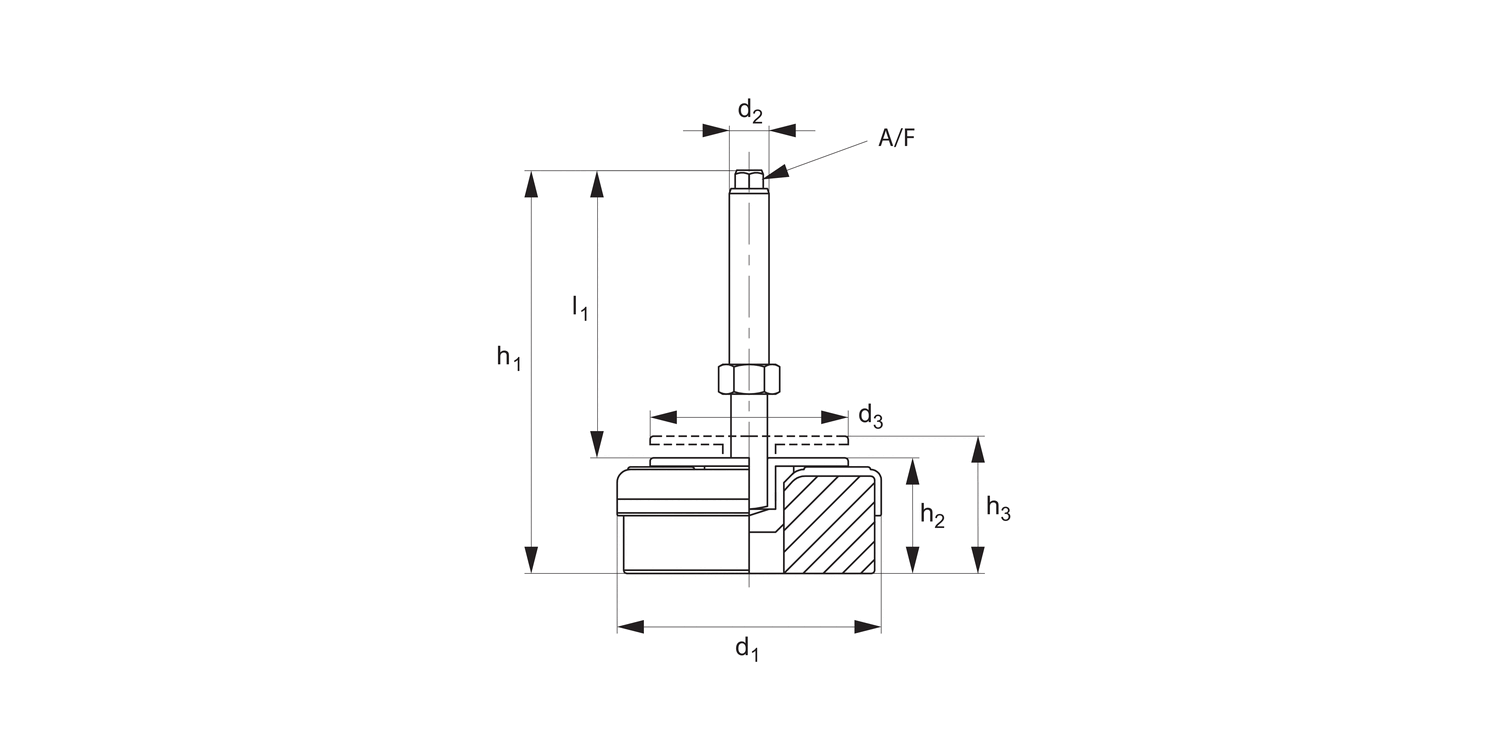 34950 Heavy Duty Machine Mounts levelling