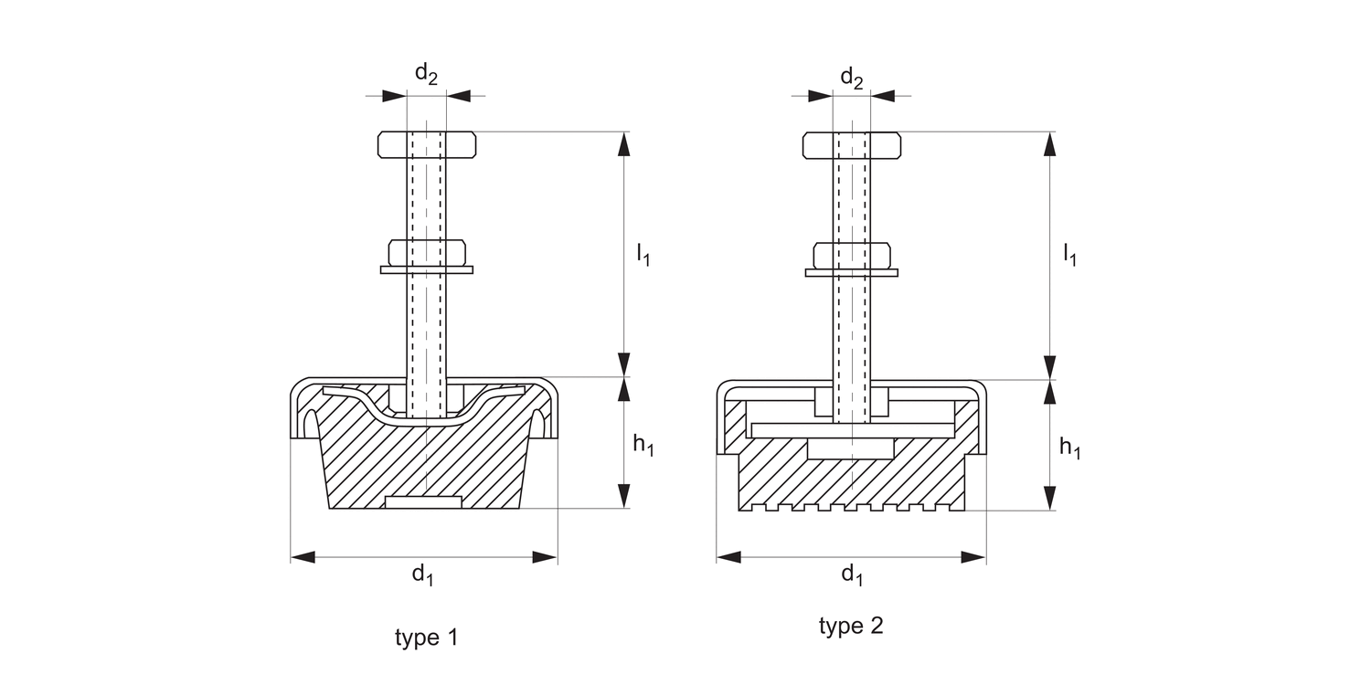 34940 Heavy Duty Machine Mounts