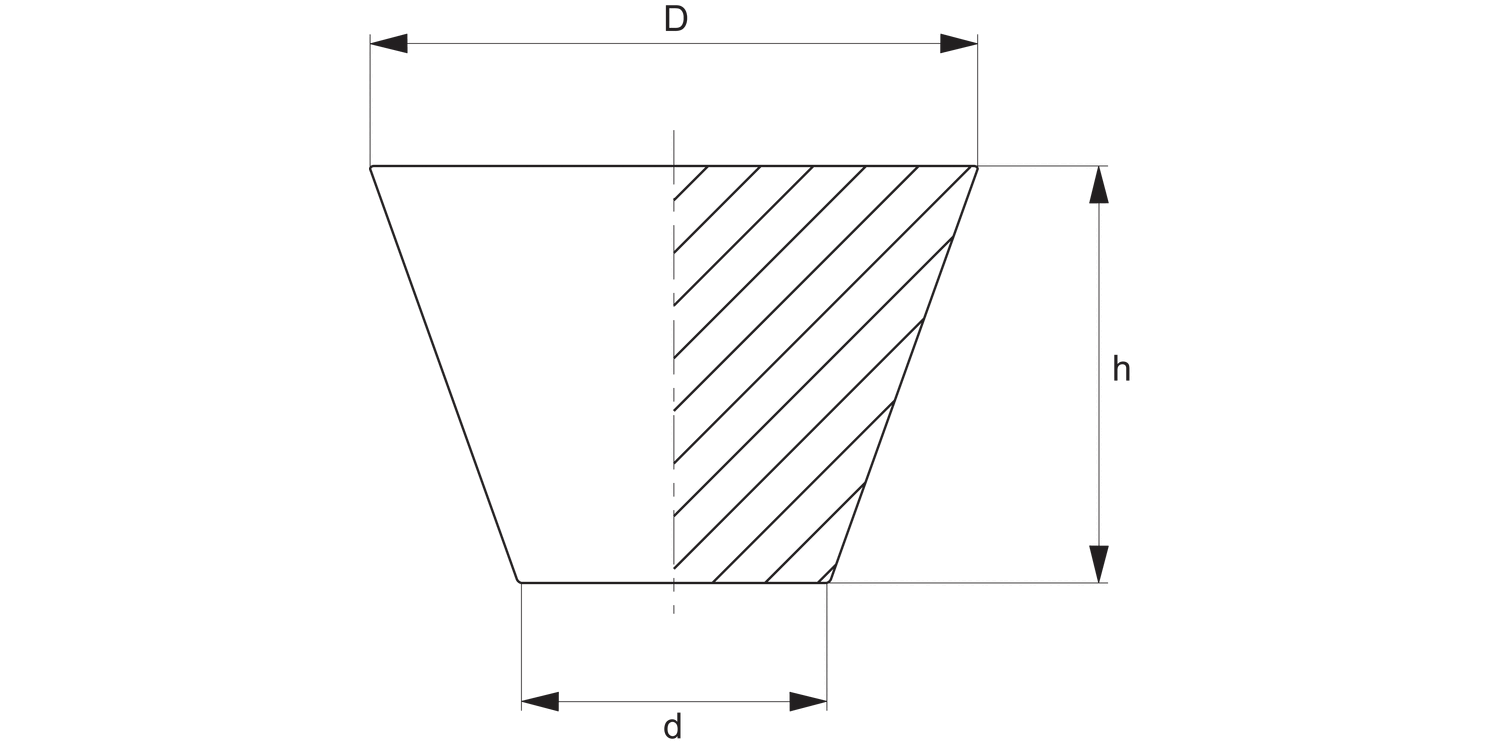 V0505 High Temperature Plugs