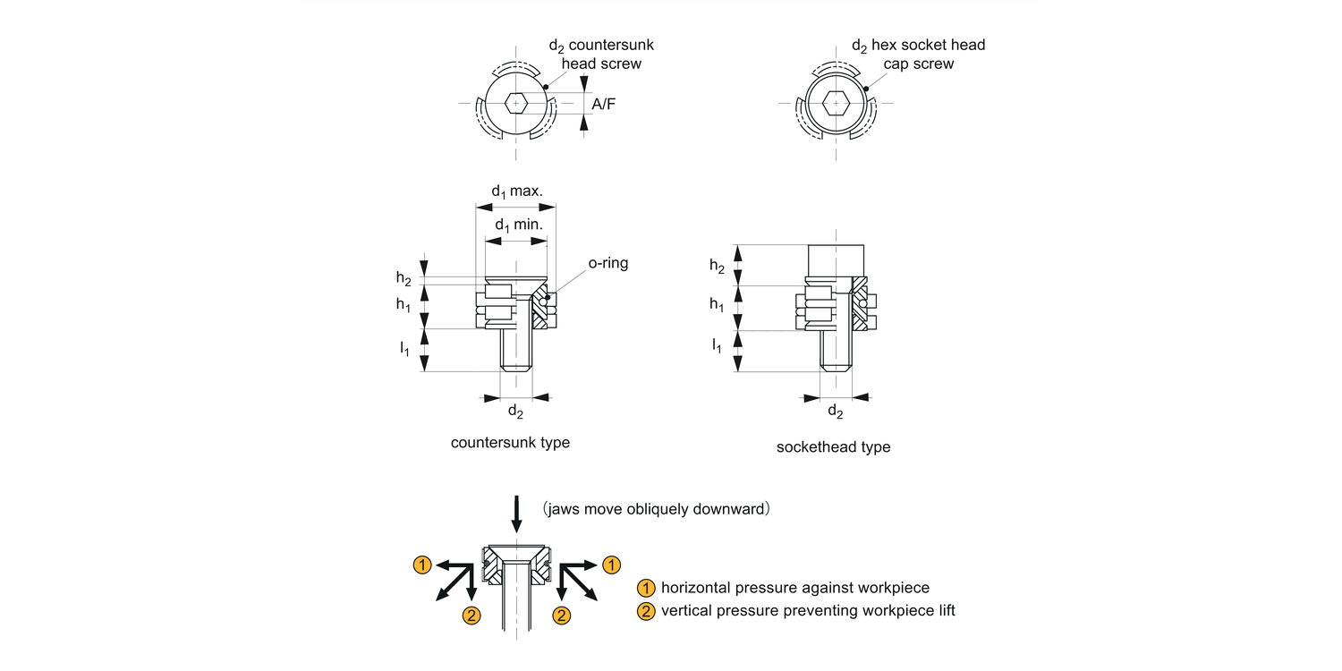 12074 Compact ID Holding Clamps