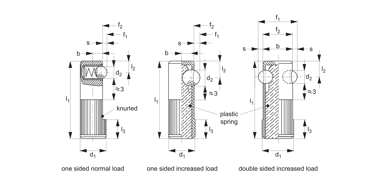 32800 Lateral Spring Plungers