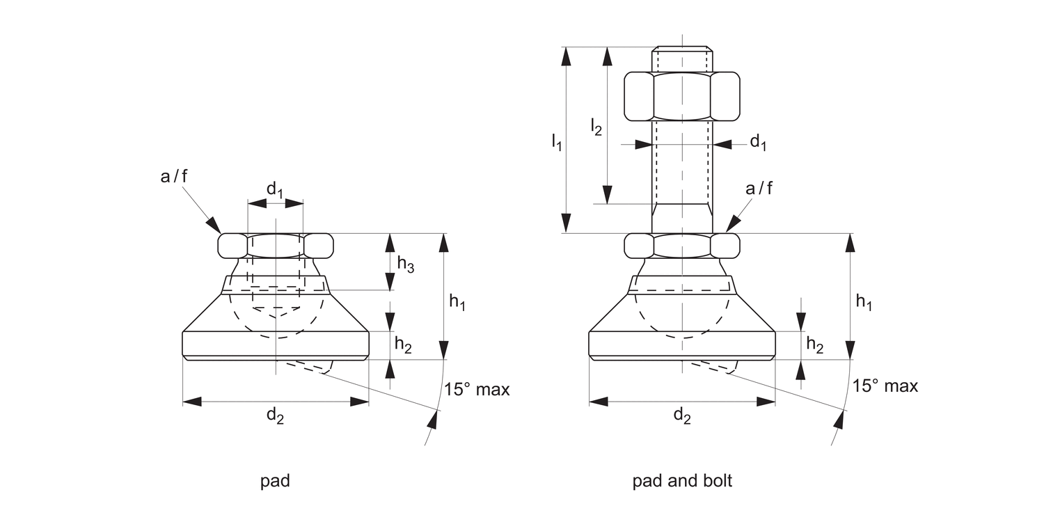 34760 Levelling Feet