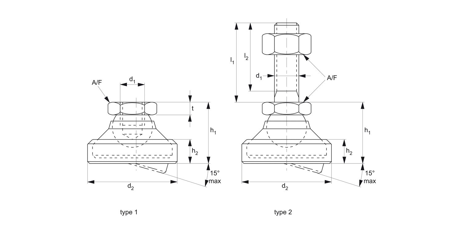 34700 Levelling Feet - Non Slip
