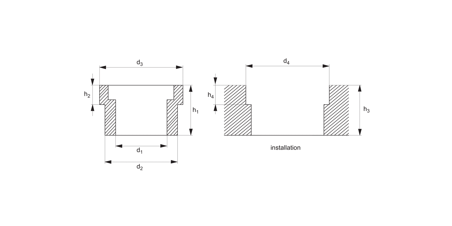 12096.2 Liner Bushing - Compact