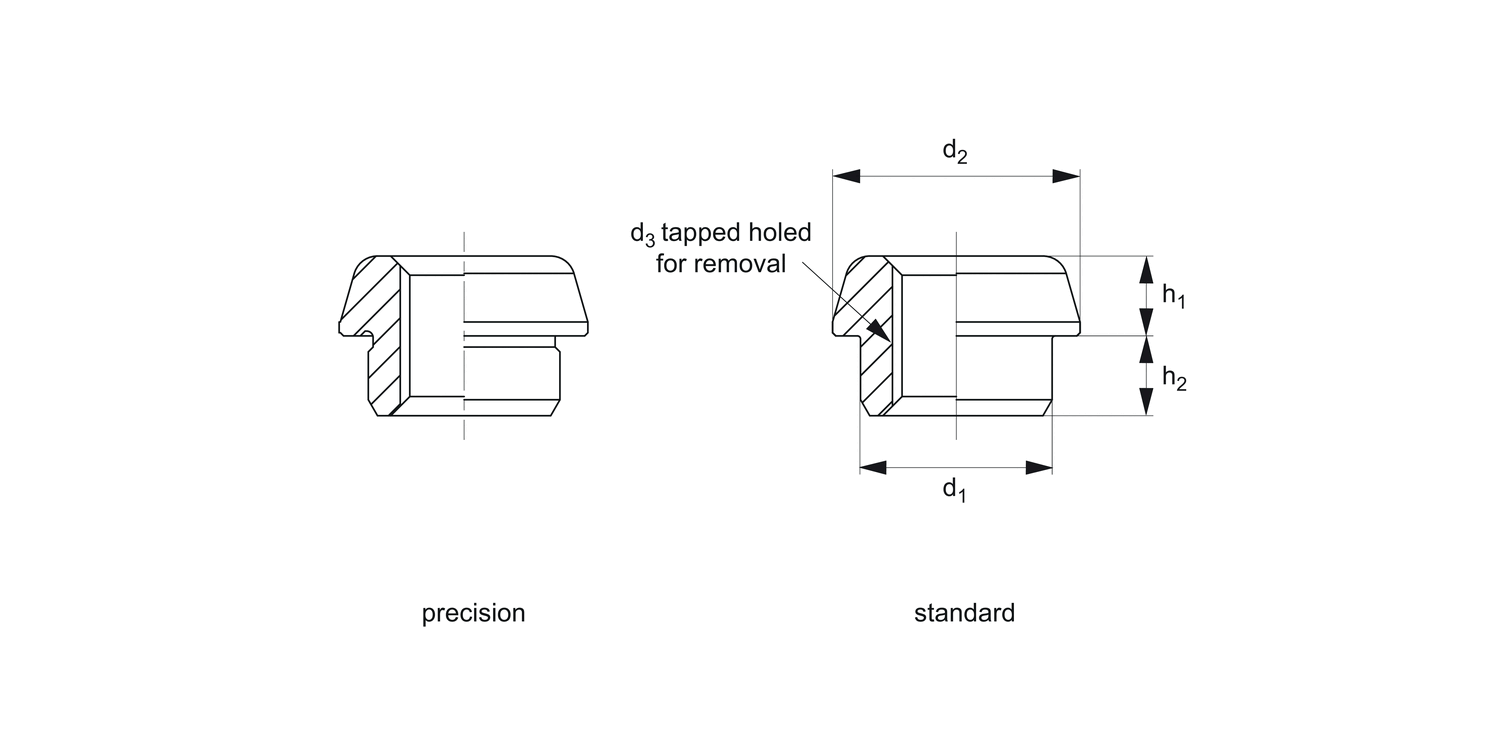 12048.2 Tapered Locating Bushes