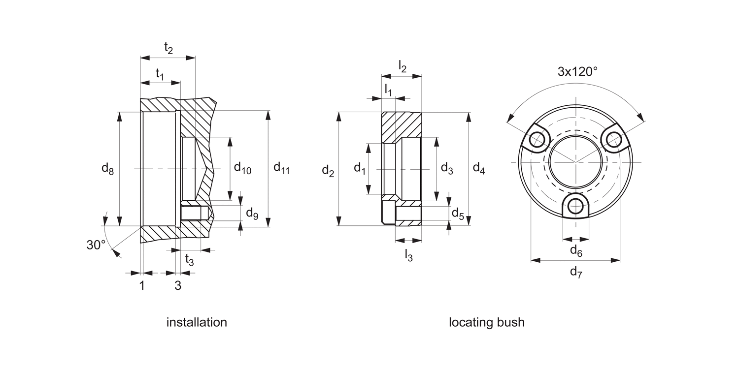 12094 Locating Bushings