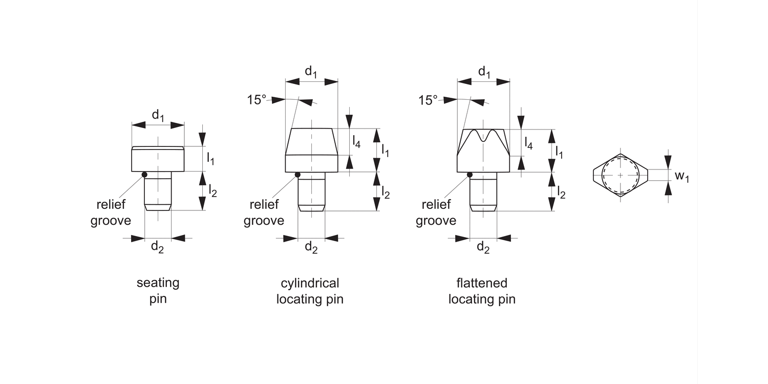36220 Locating and Seating Pins