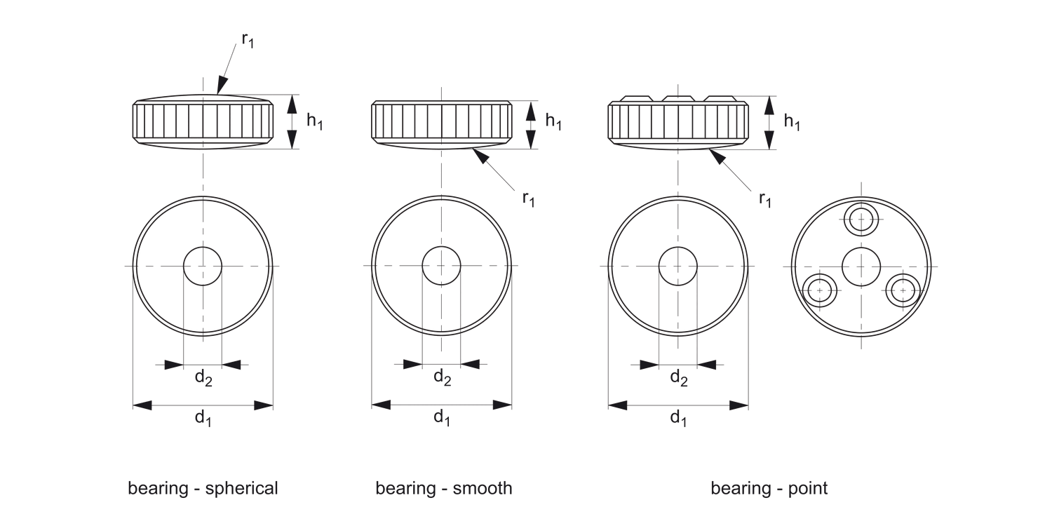 15374.1 Bearing Pads for Modular Screw Jacks