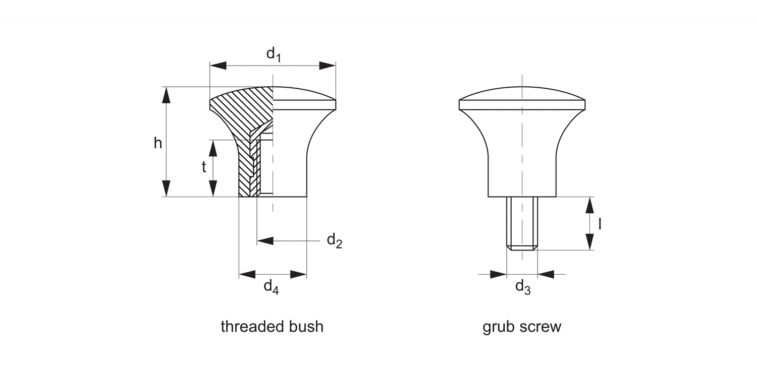 73200 Mushroom Knobs
