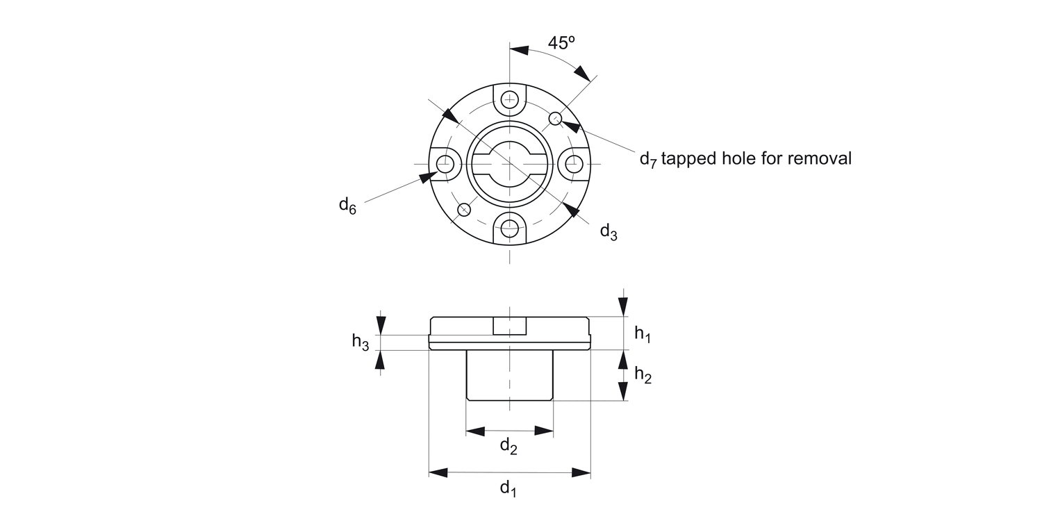12085.3 One-Touch Flex Locator Bushings