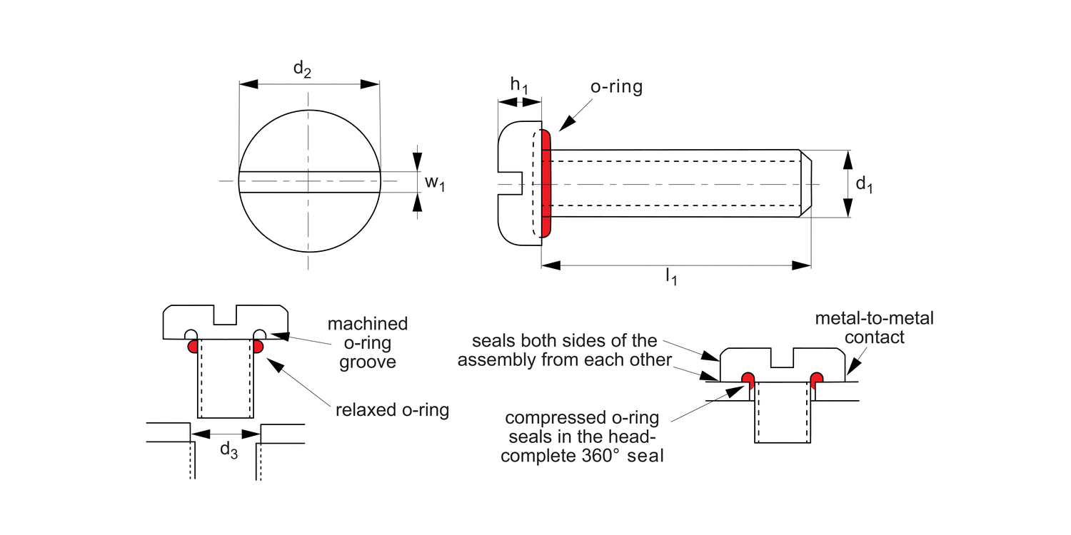 36596.i Pan Head Seal Screws - Inch